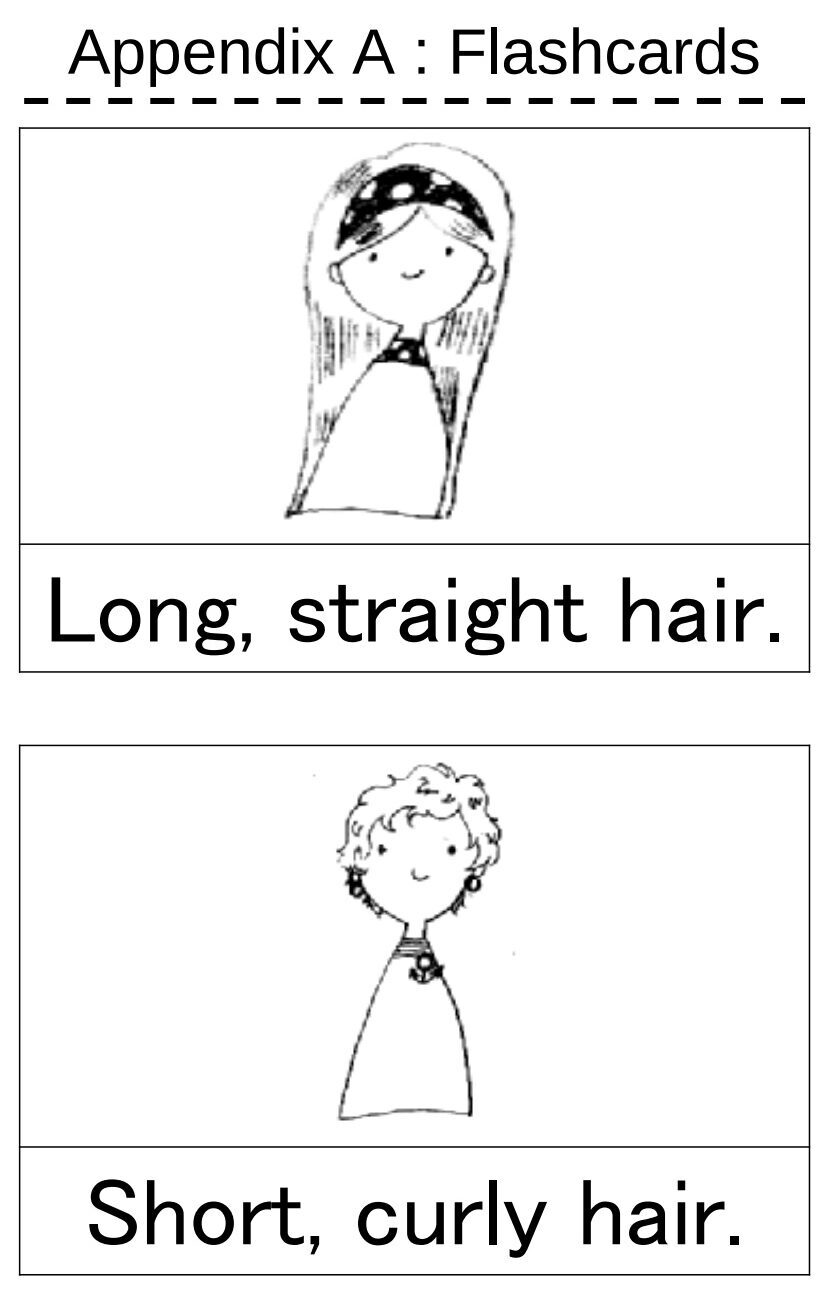 SG Elementary school class B : What does he / she look like? He has ...