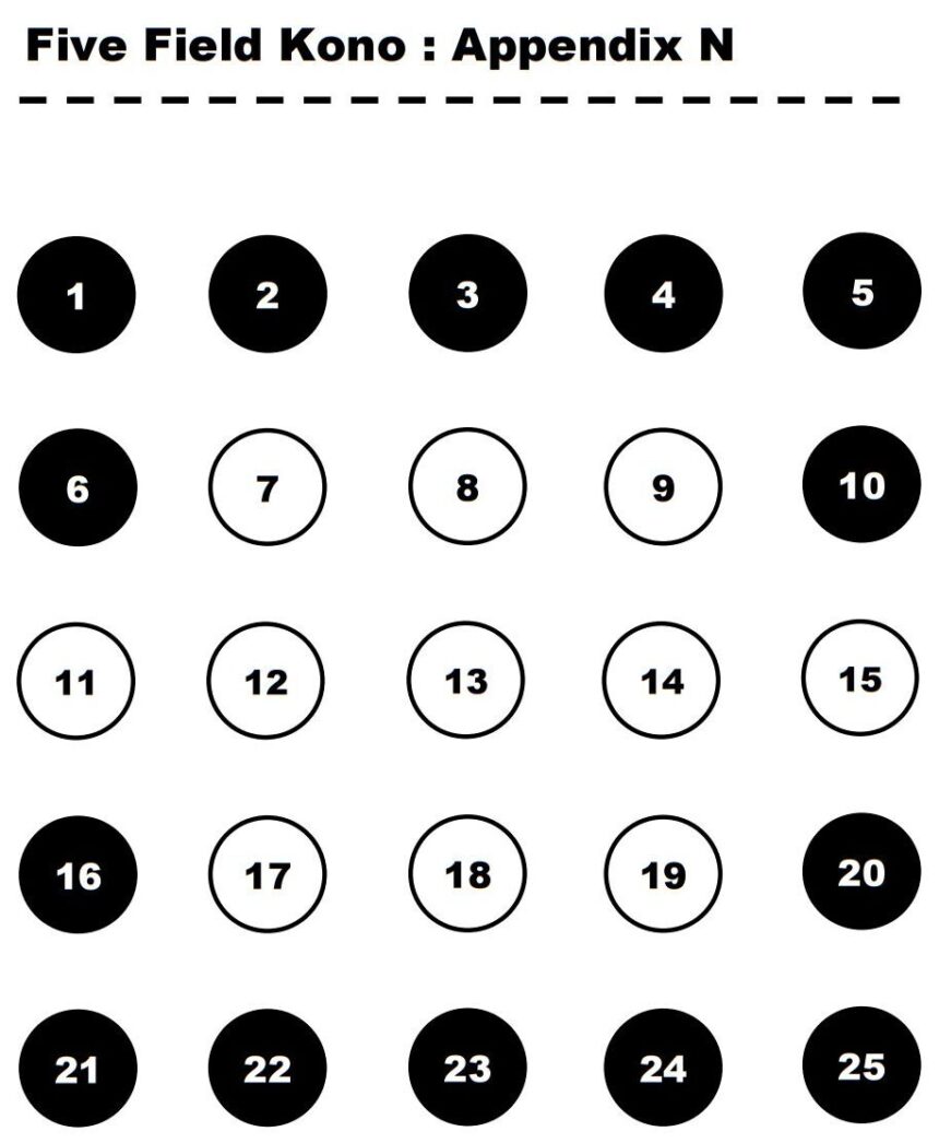 Five Field Kono ESL classroom games